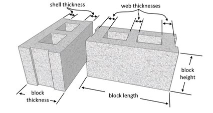 How to Calculate Number of Concrete Blocks – Engindaily
