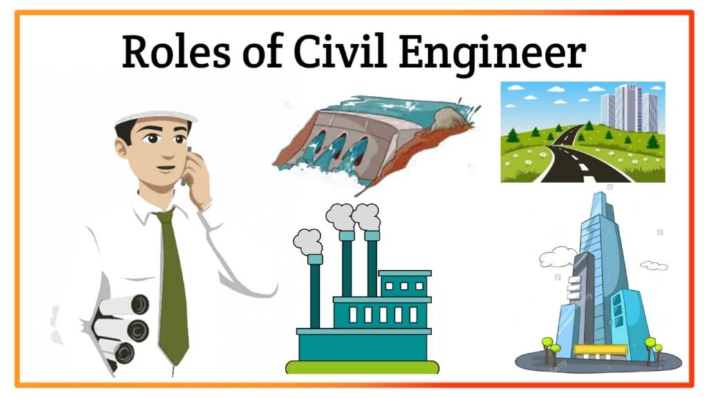 What Are The Roles Of Civil Engineer In Construction – Engindaily